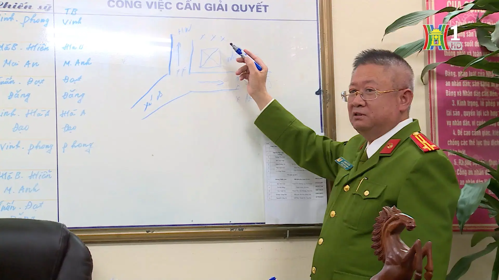 Tận tụy và trách nhiệm | Phóng sự tài liệu | 18/08/2025
